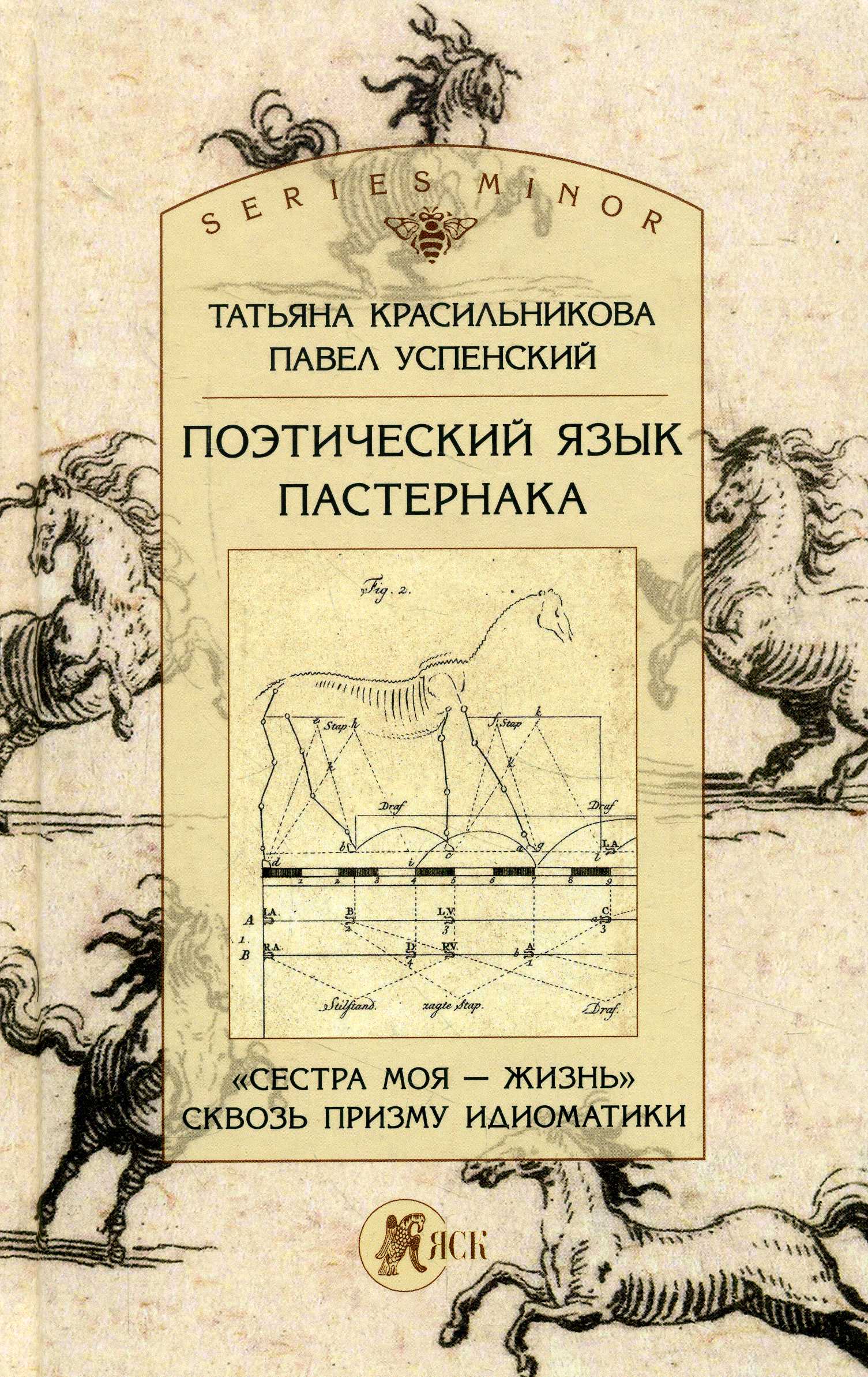 Поэтический язык Пастернака
