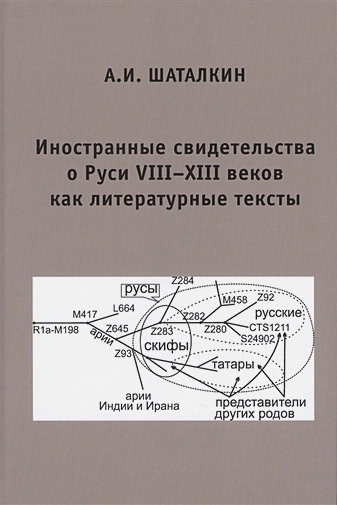 Иностранные свидетельства о Руси VIII-XIII веков как литературные тексты
