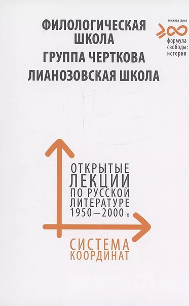 Система координат. Филологическая школа. Круг Черткова. Лианозовская школа