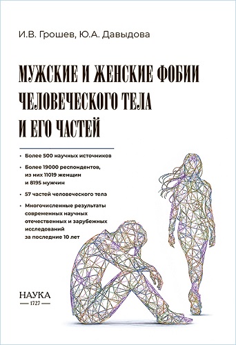 Мужские и женские фобии человеческого тела и его частей