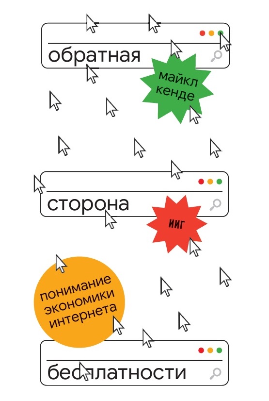 Обратная сторона бесплатности: Понимание экономики интернета